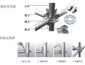 盘扣脚手架介绍